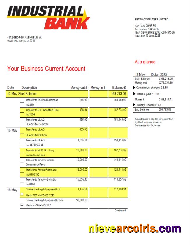 Industrial Bank firm account statement